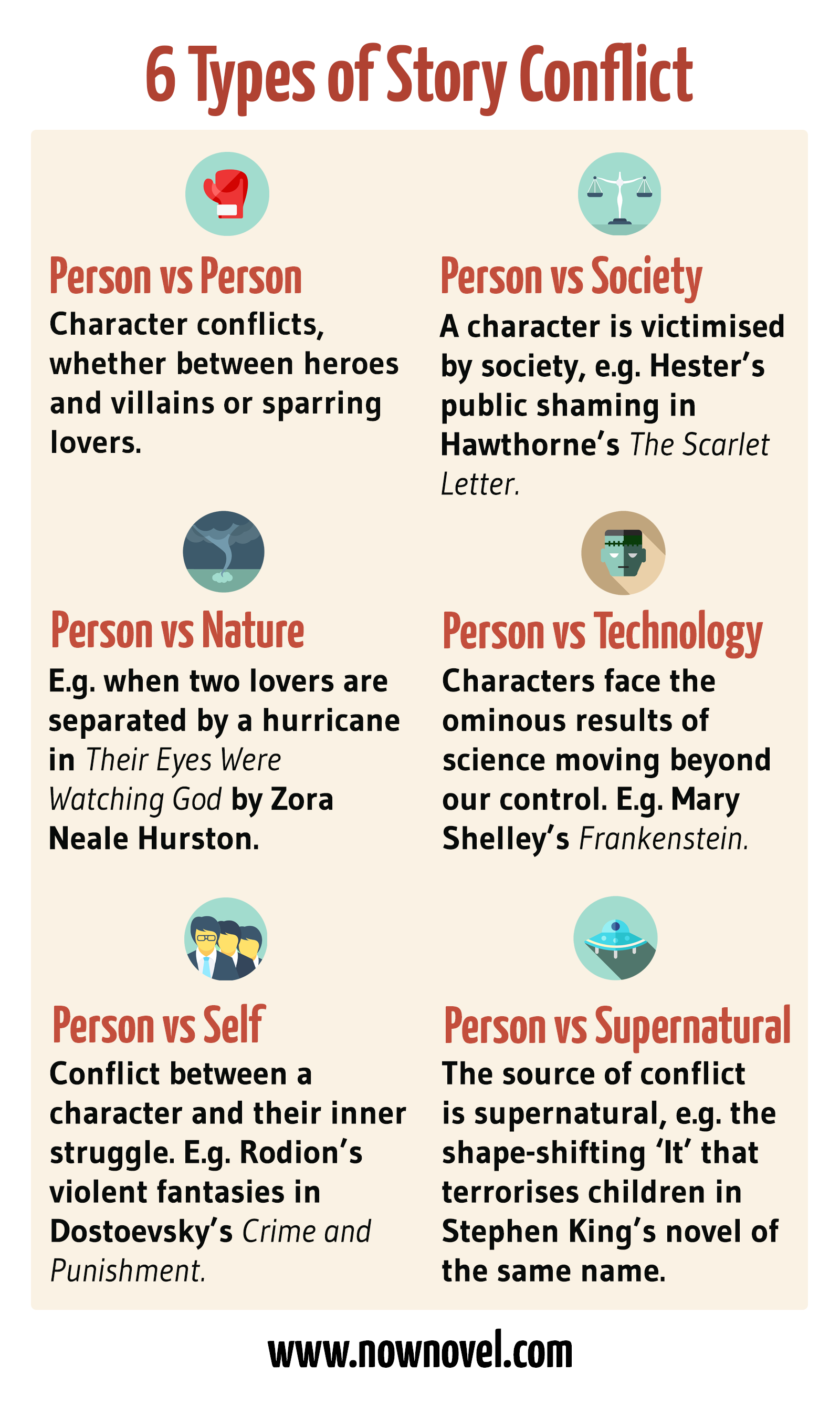 6 Types of Story Conflict